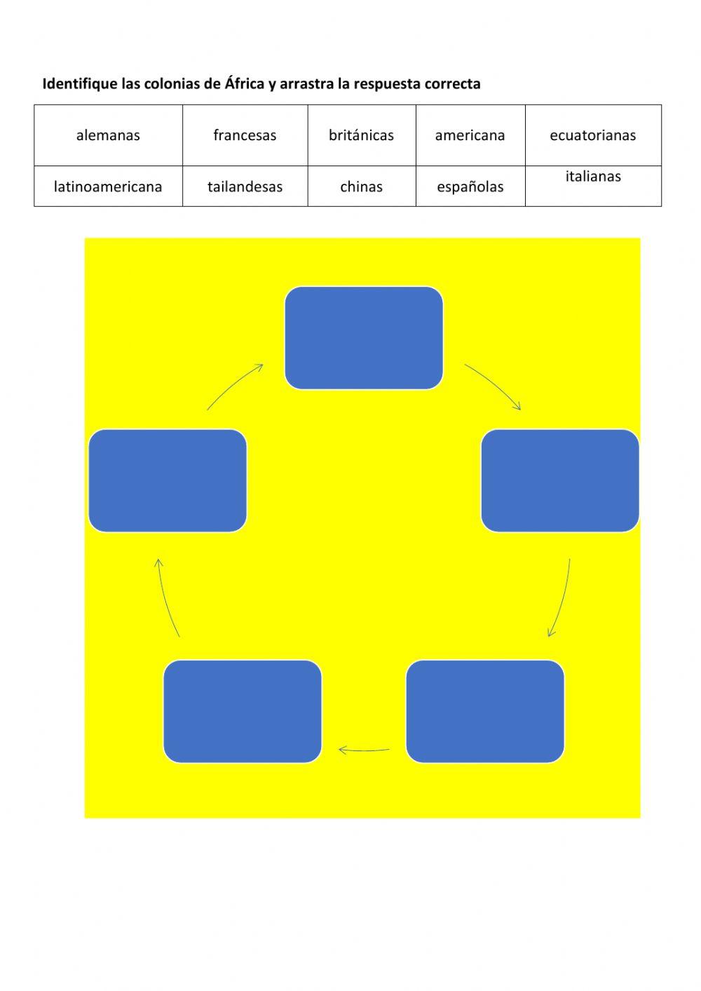 Inventos del siglo XVIII - XIX - XX