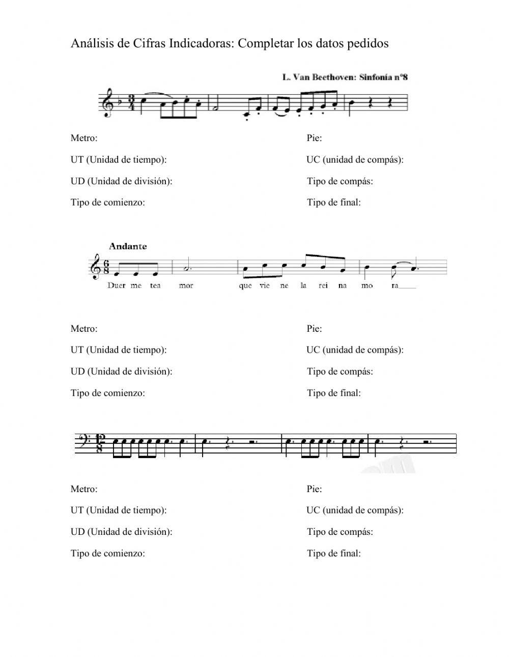 Cifras indicadoras analisis
