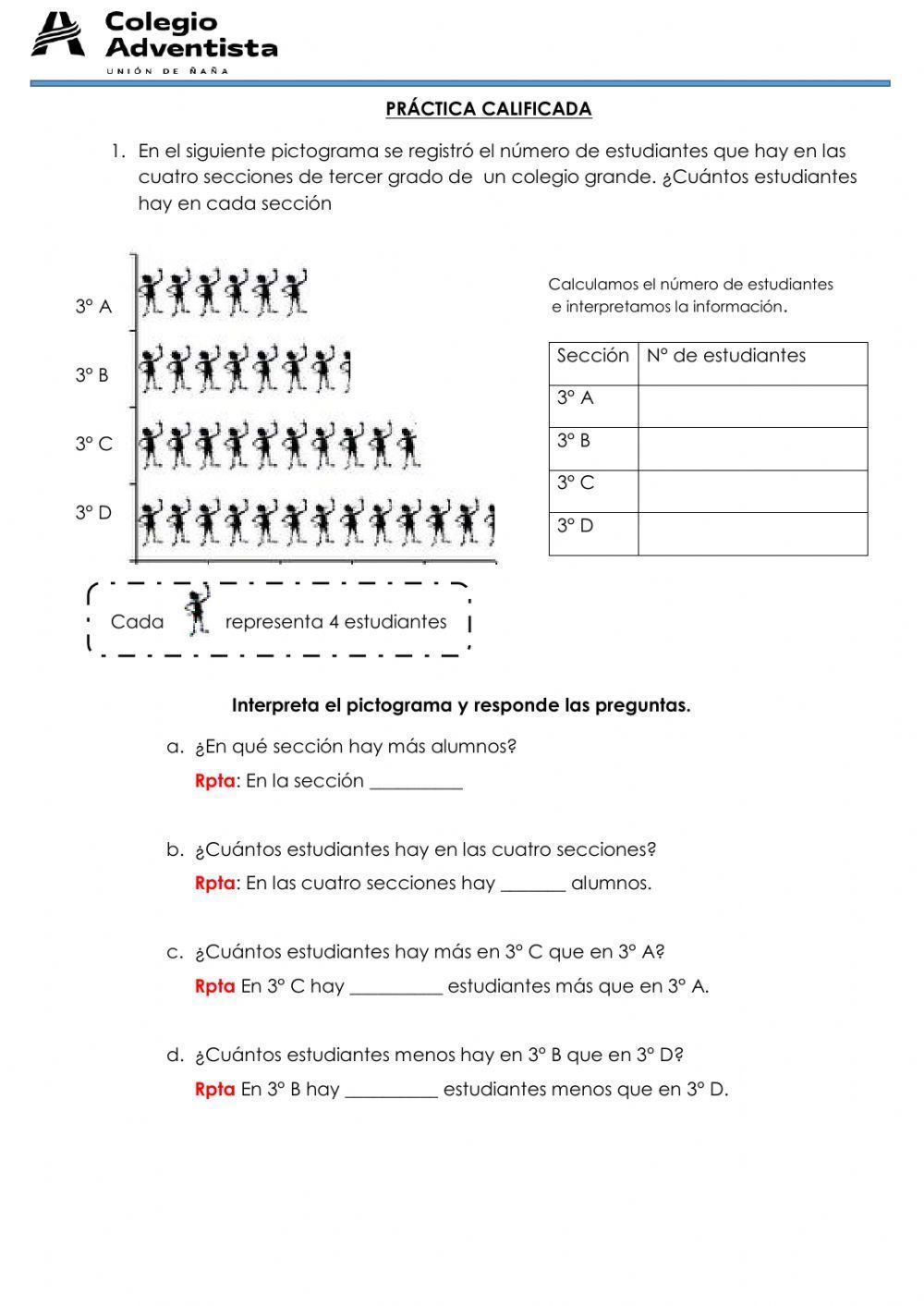 Lectura de pictogrmas