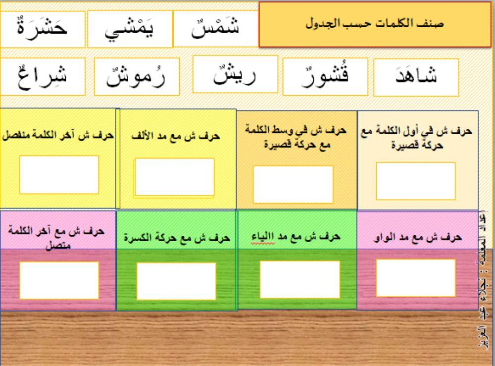 صنف الكلمات حسب الجدول