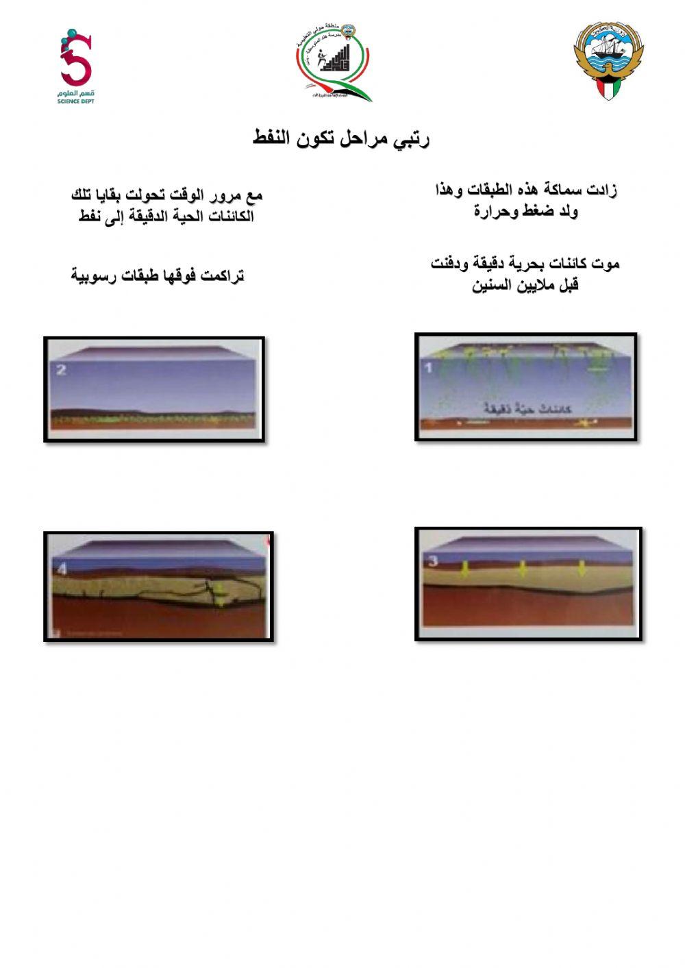 مراحل تكون النفط