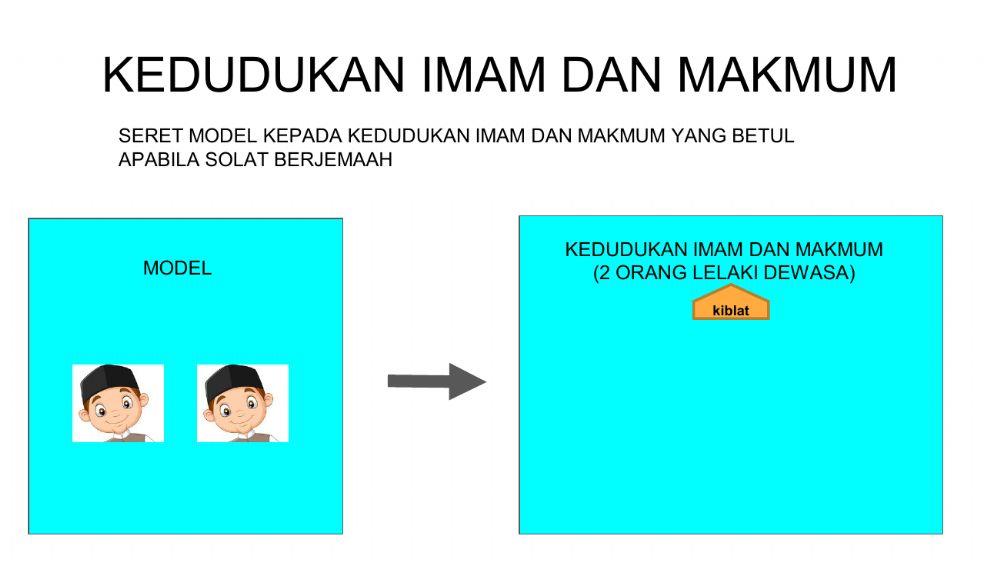 Kedudukan imam dan makmun