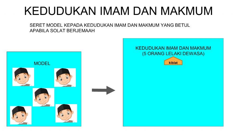 Kedudukan imam dan makmun