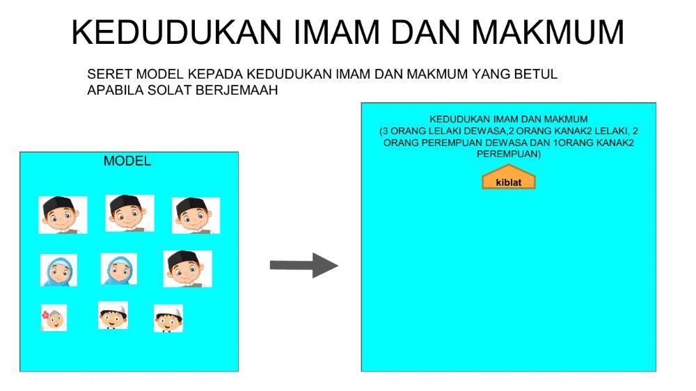 Kedudukan imam dan makmun