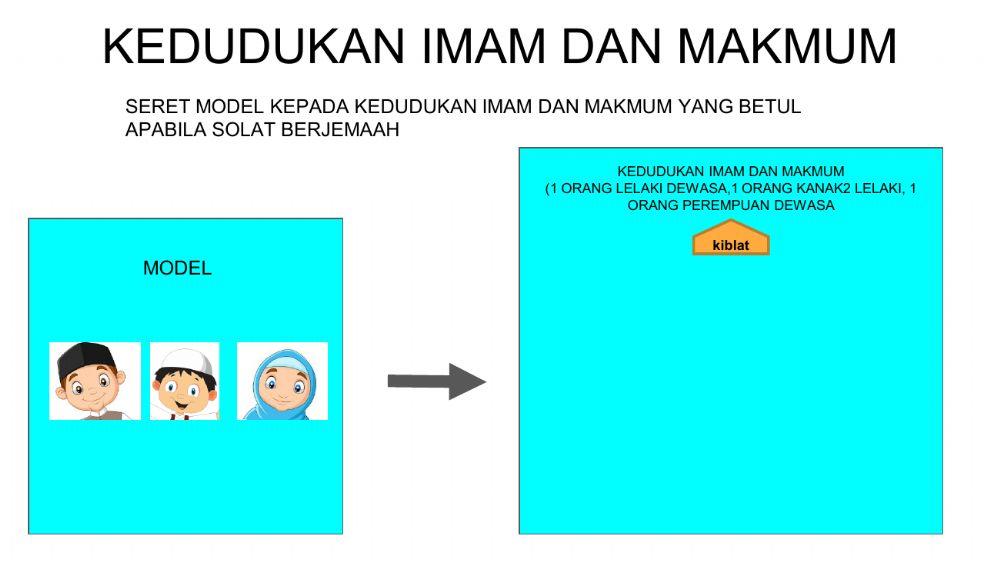 Kedudukan imam dan makmun