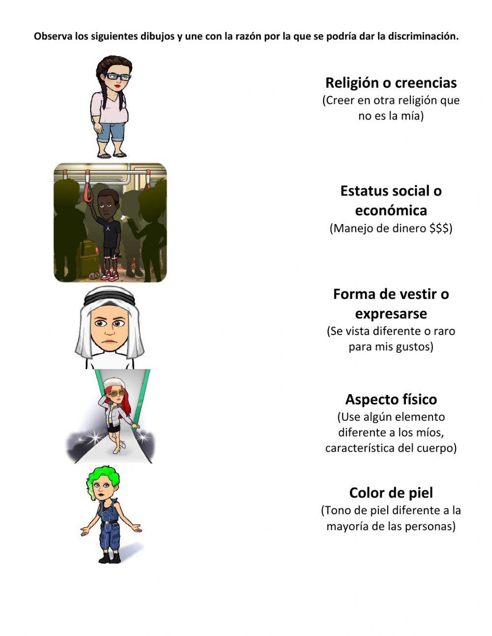 Discriminación Discriminación
