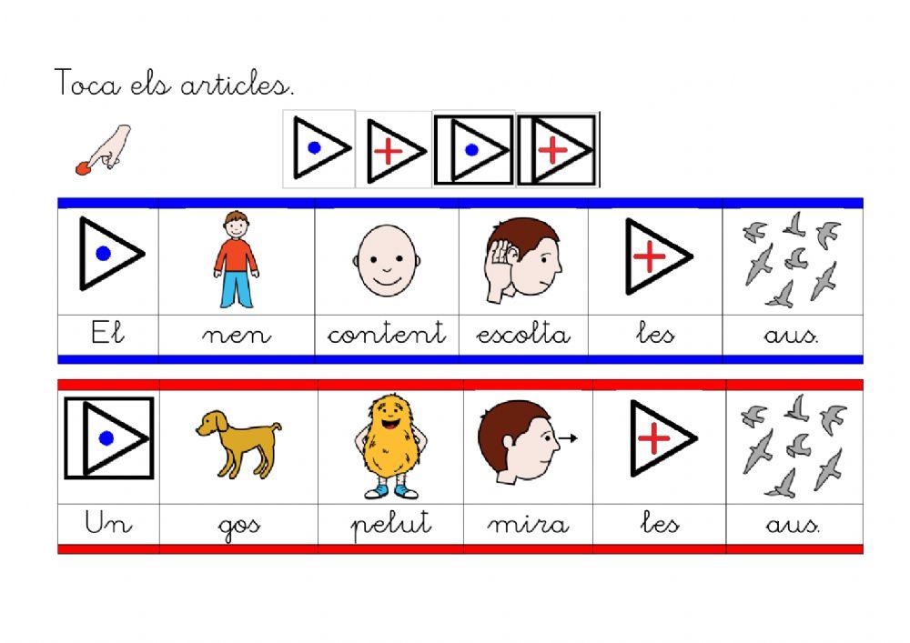 Identificar els articles.