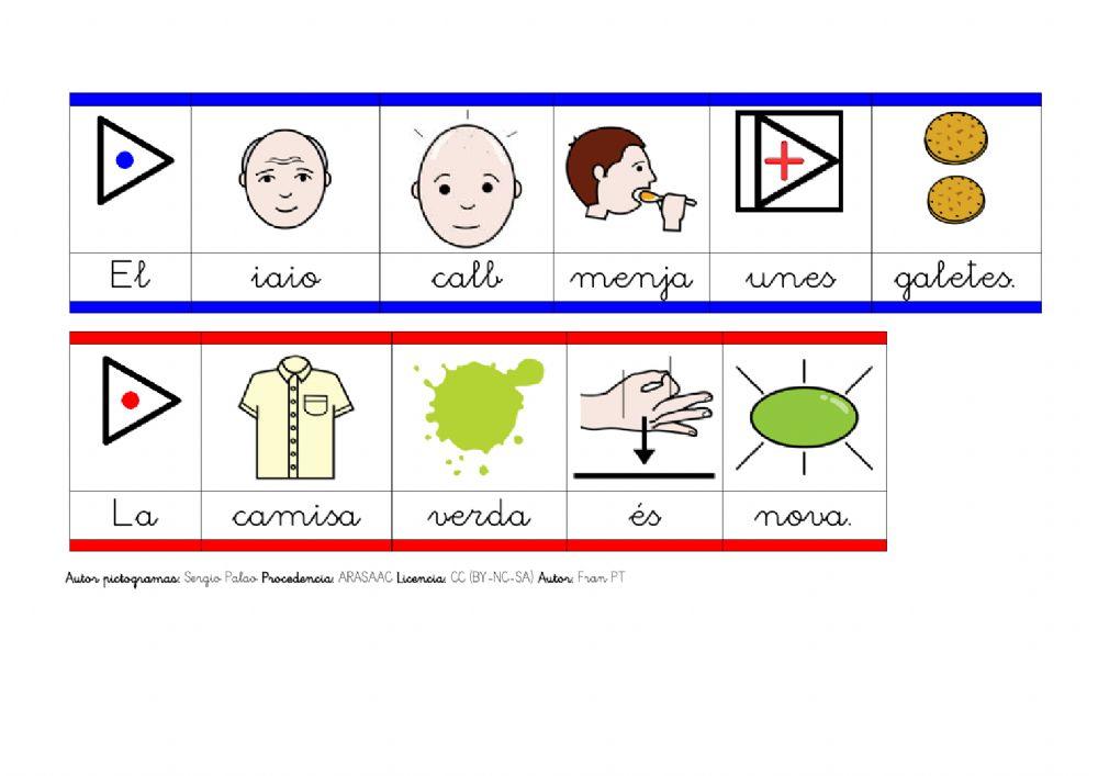 Identificar els articles.