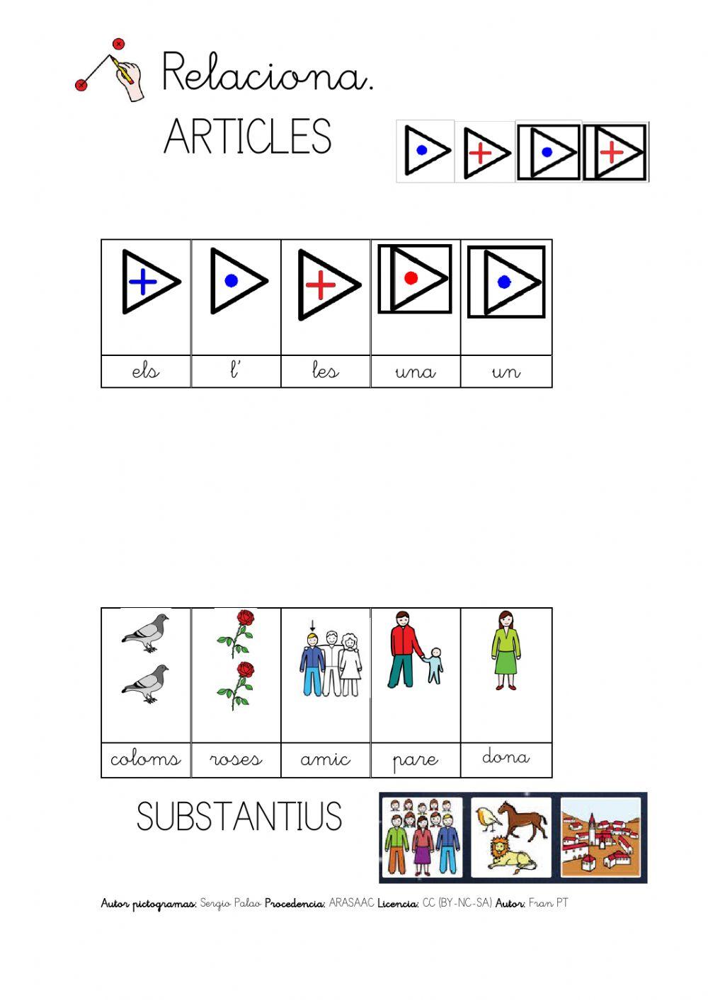 Relacionar articles i substantius. 