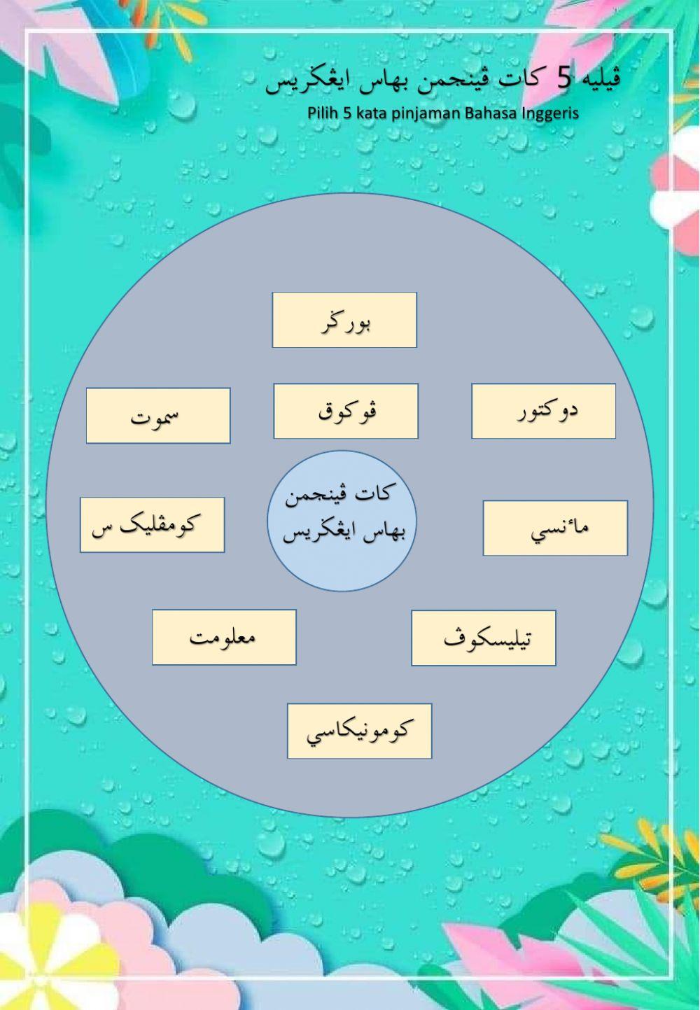 Kata Pinjaman Bahasa Inggeris