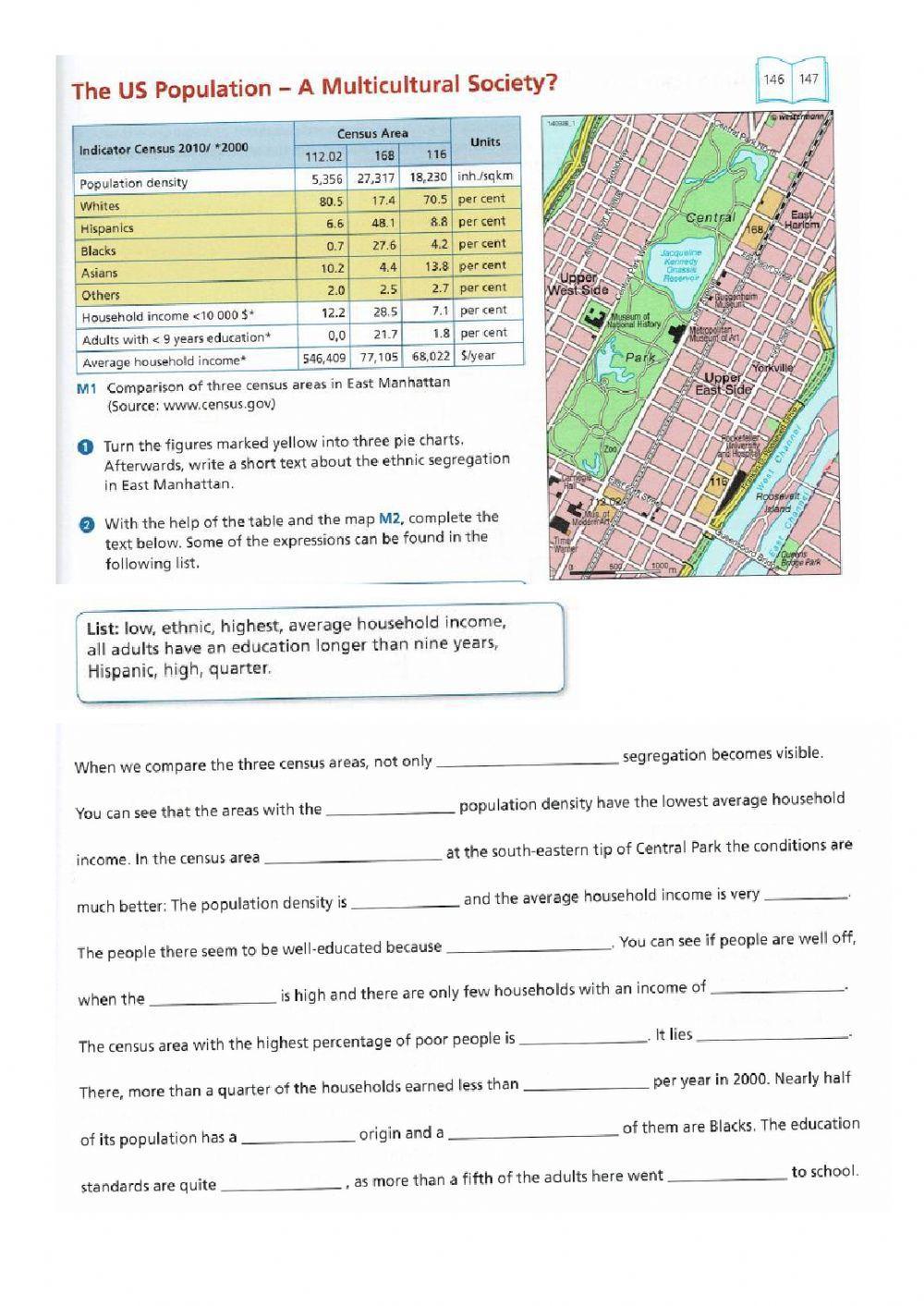 US Multicultural society