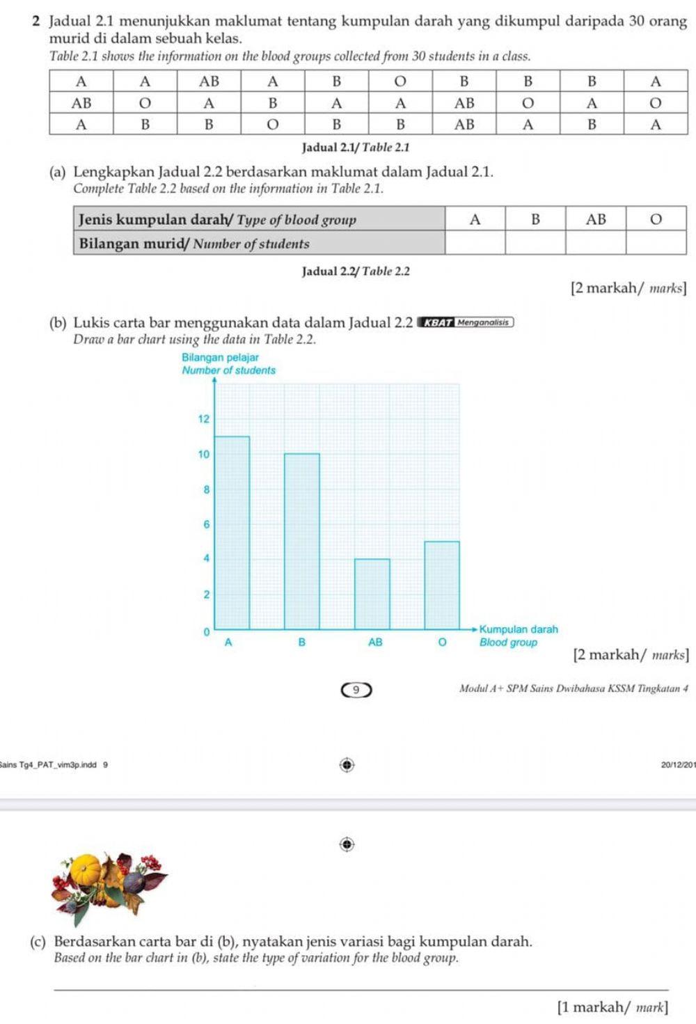 Sains tg4 bahagian b no 2