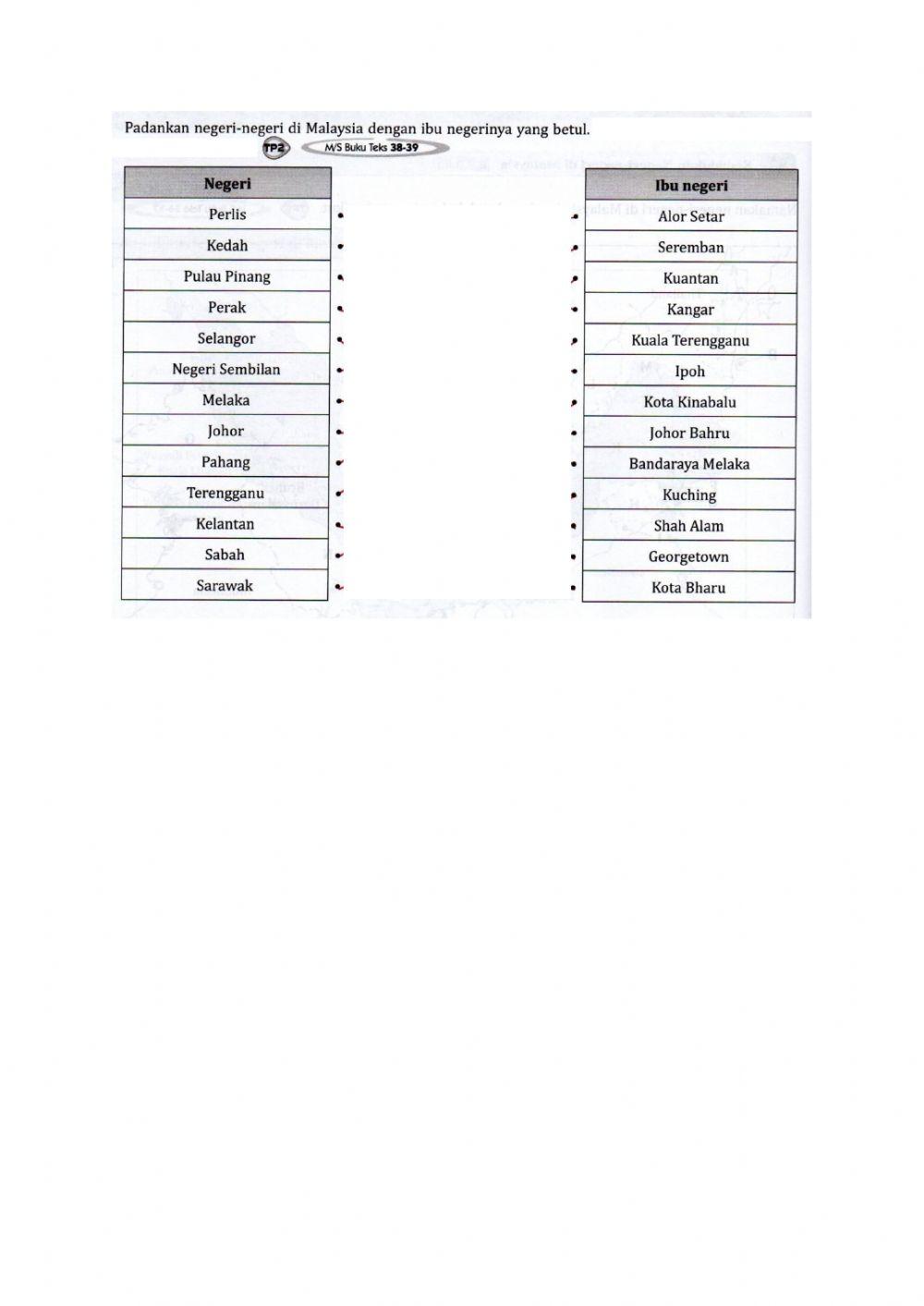 Lakaran Peta Malaysia