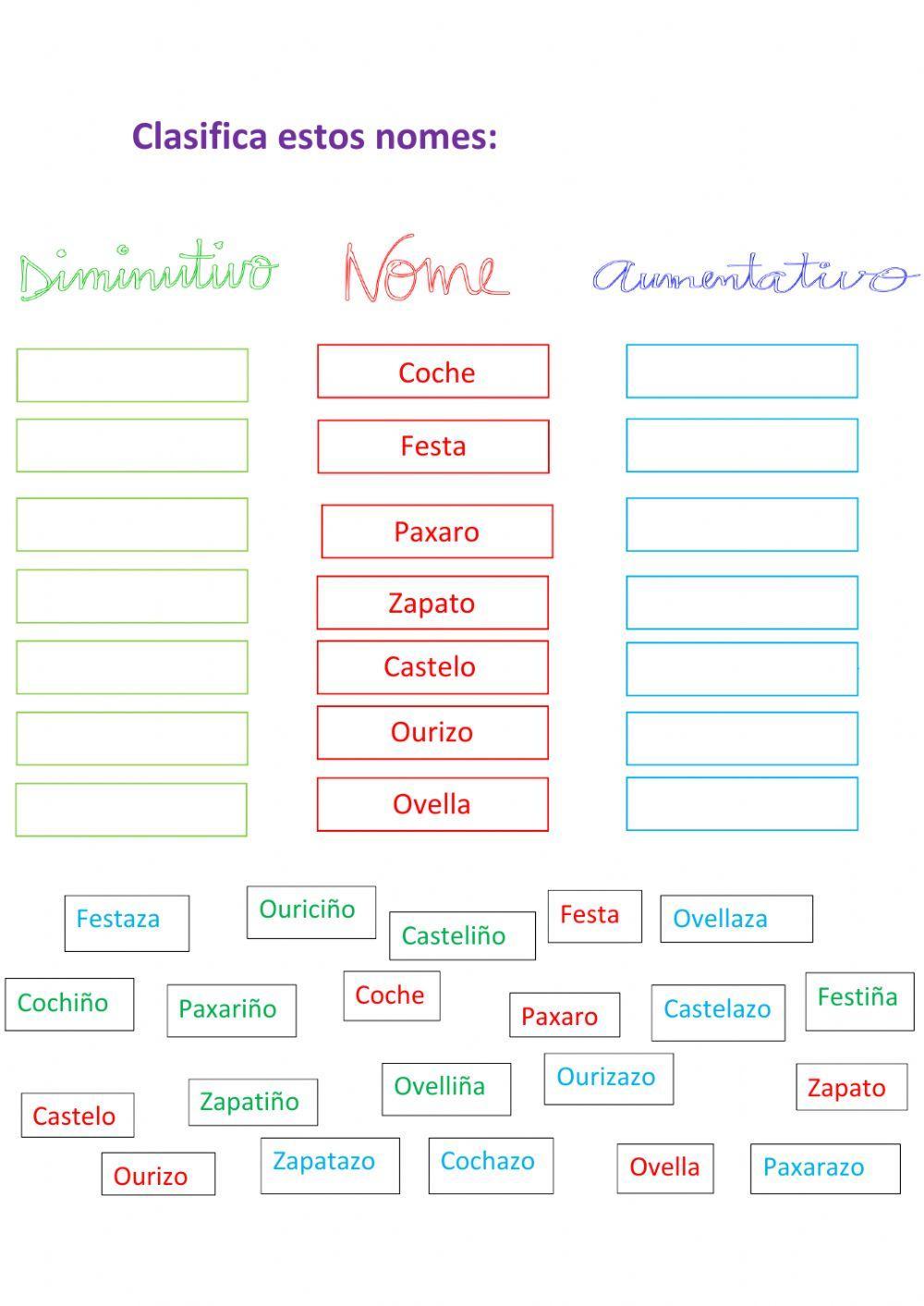 Aumentativos y diminutivos