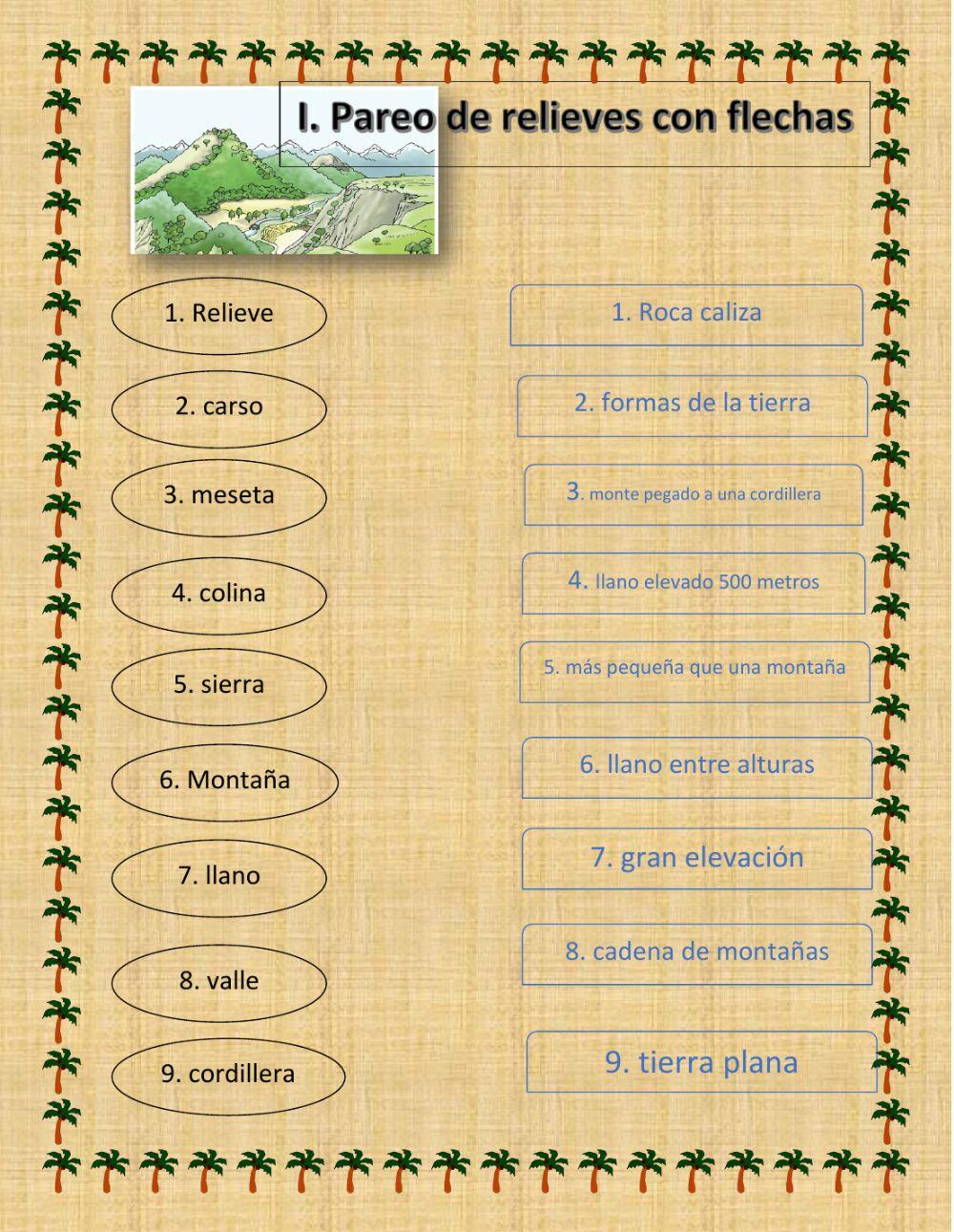 Pareo de Relieves de P.R.