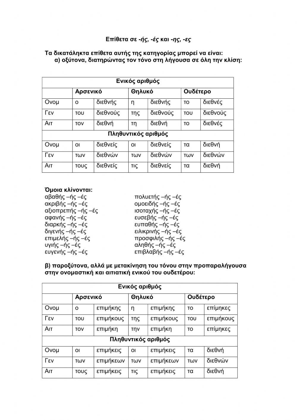 Επίθετα σε -ης , -ης , -ες