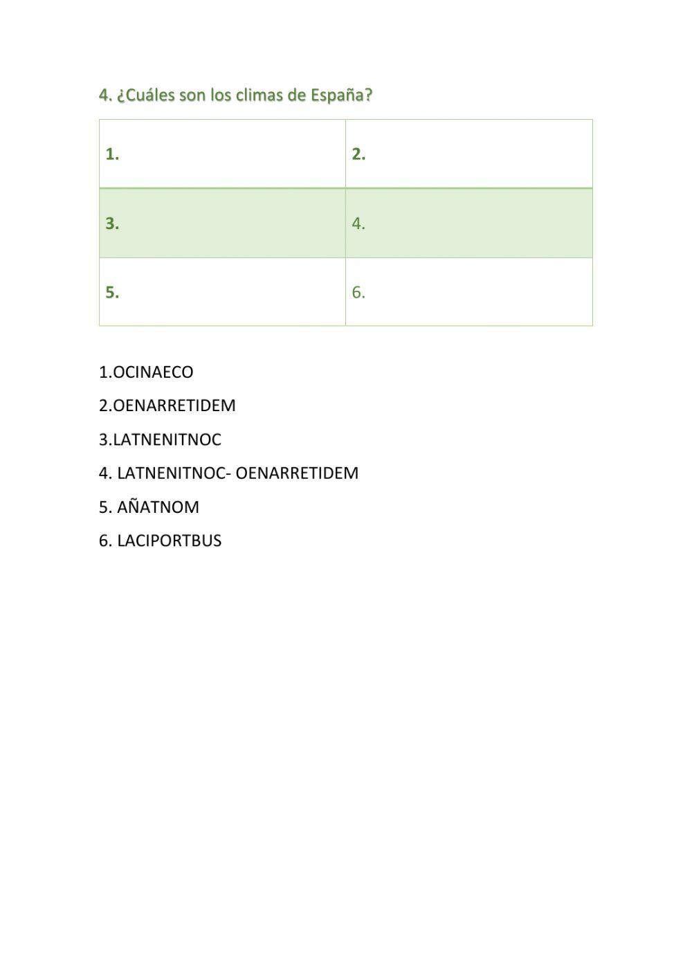 Atmósfera, tiempo y clima