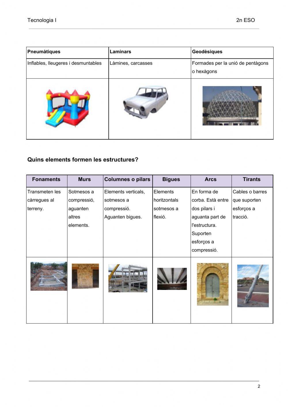 Estructures: tipus i elements estructurals