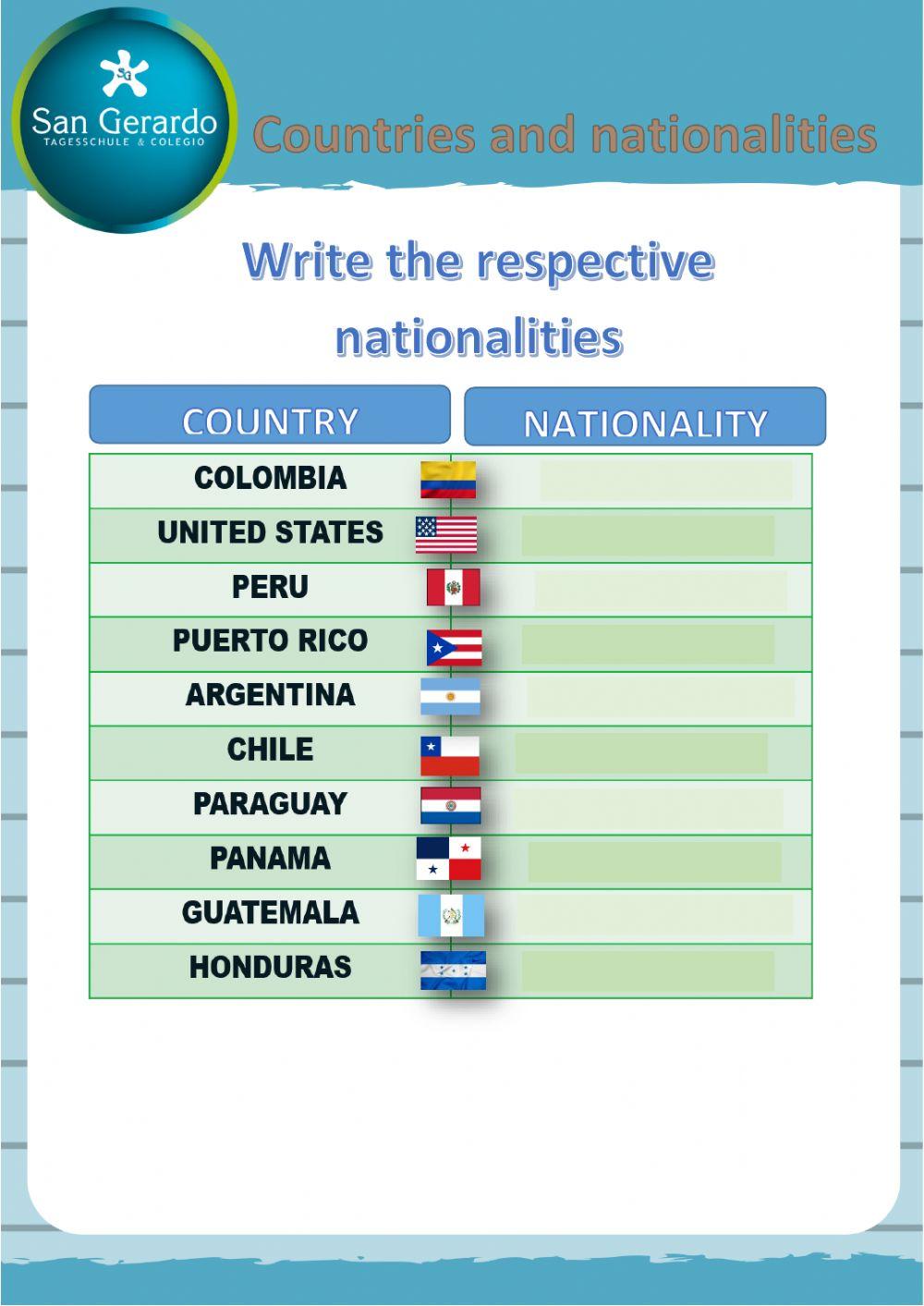 Countries and nationalities