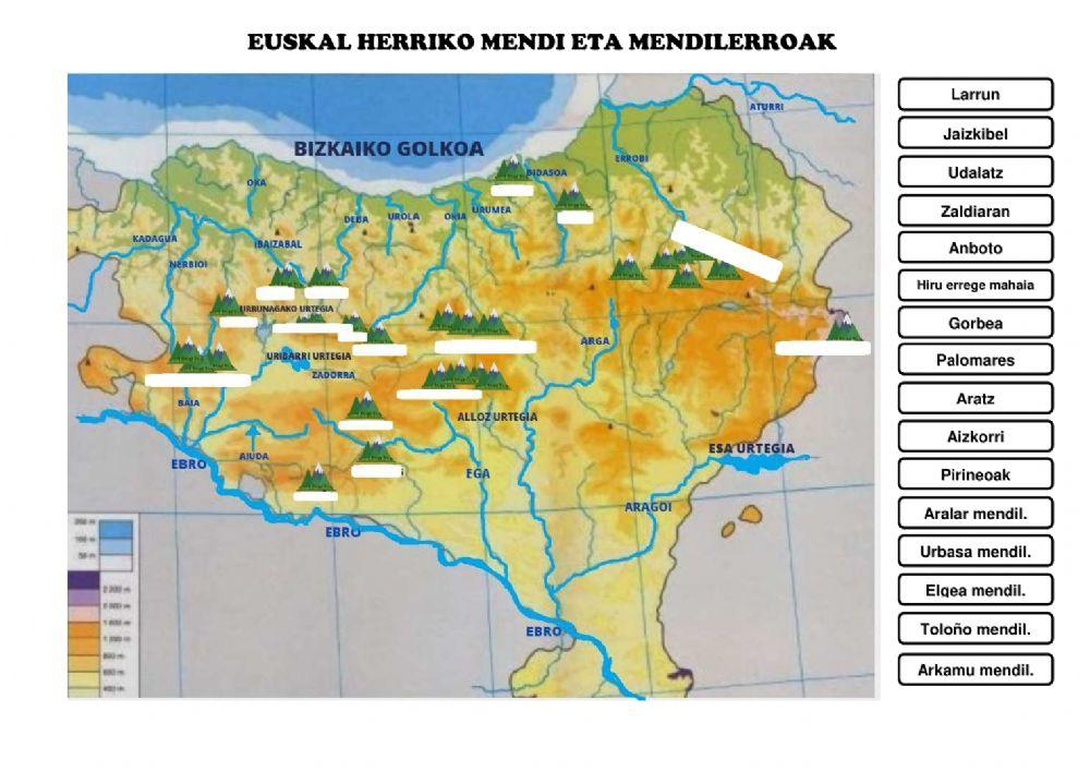 Euskal Herriko mendi eta mendilerroak