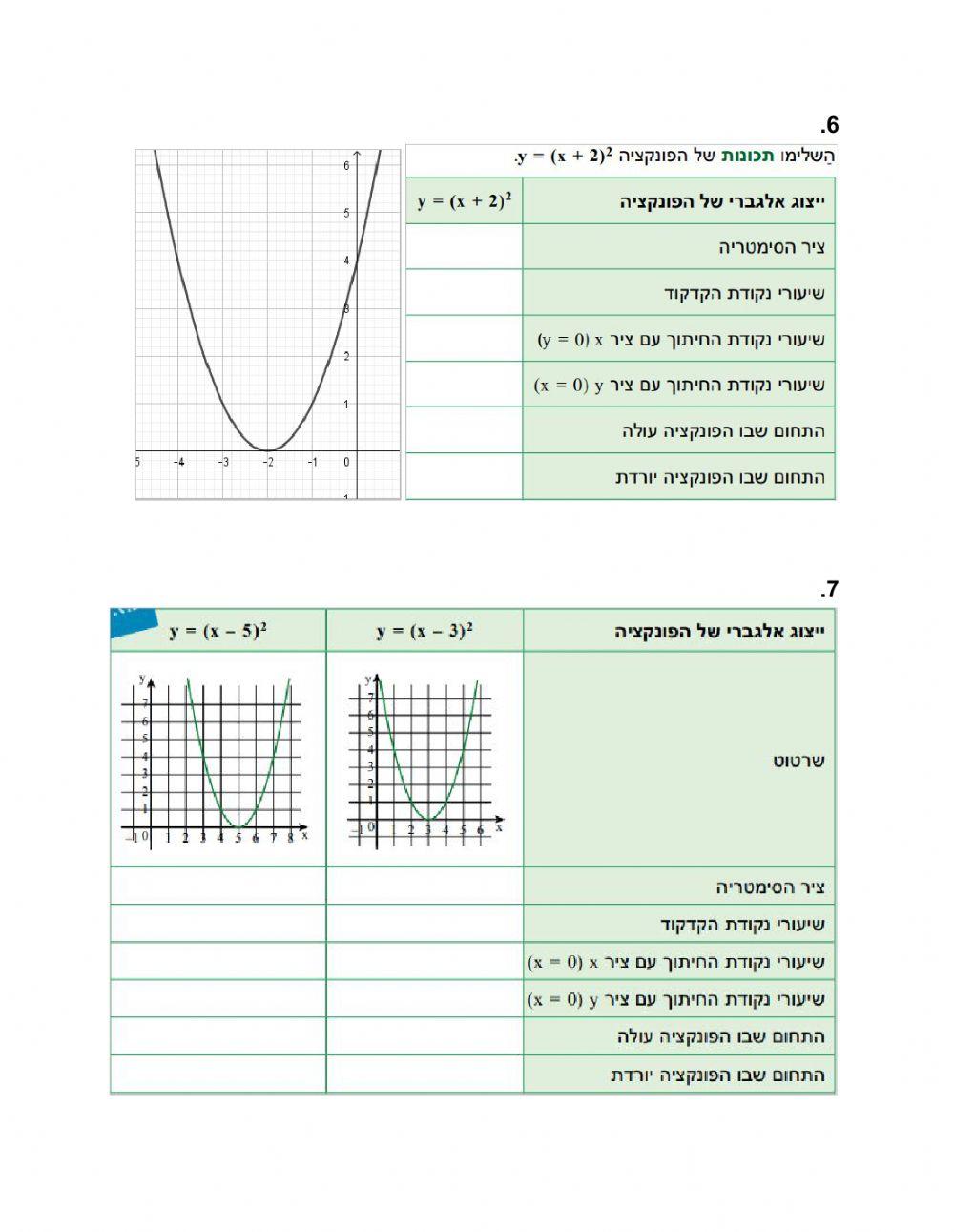 דף עבודה  - הזזה אופקית -