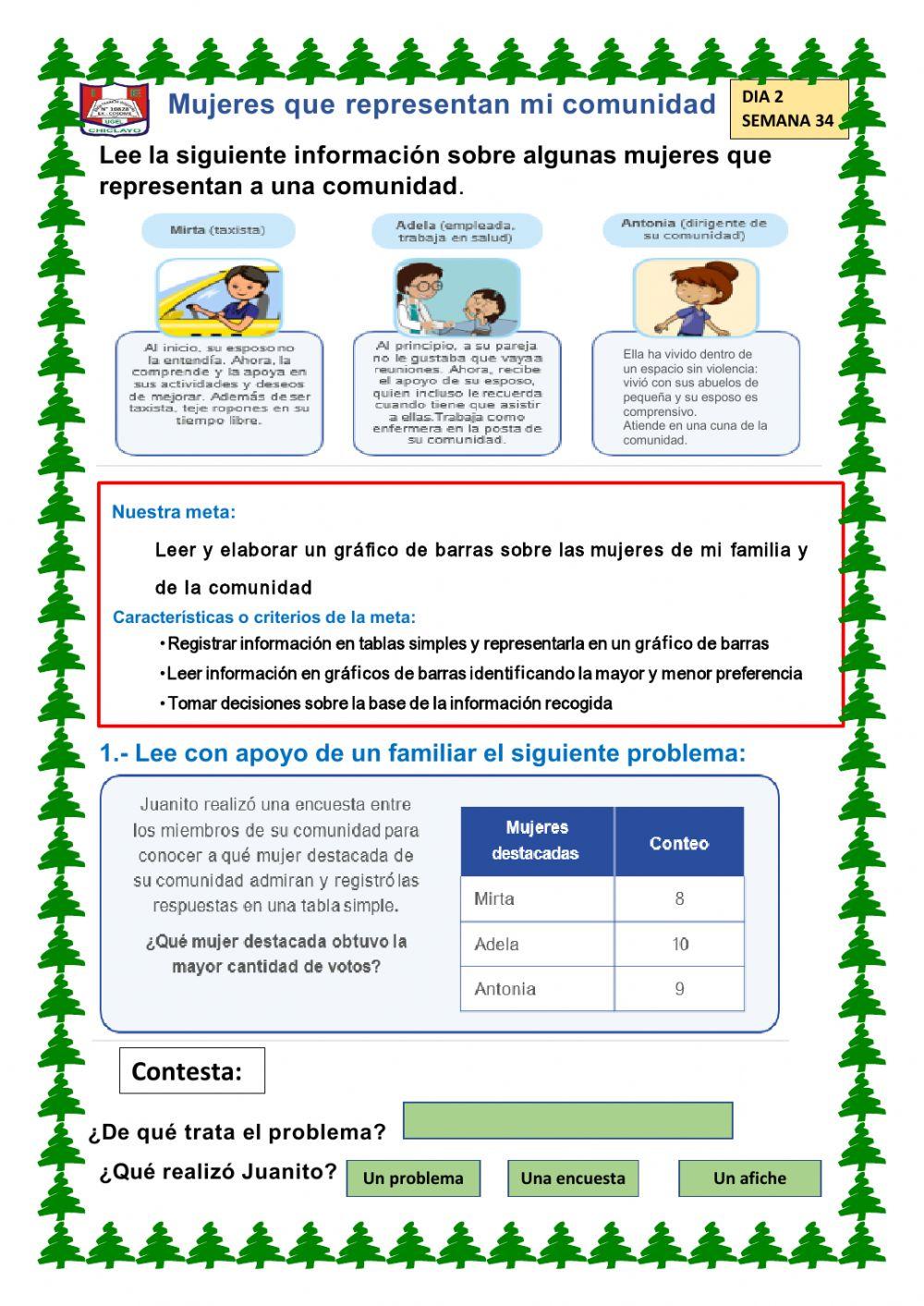 Mujeres que representan mi comunidad