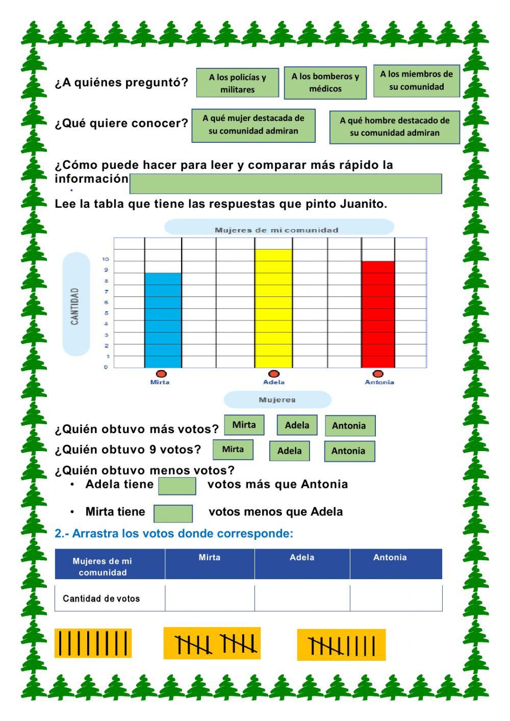 Mujeres que representan mi comunidad