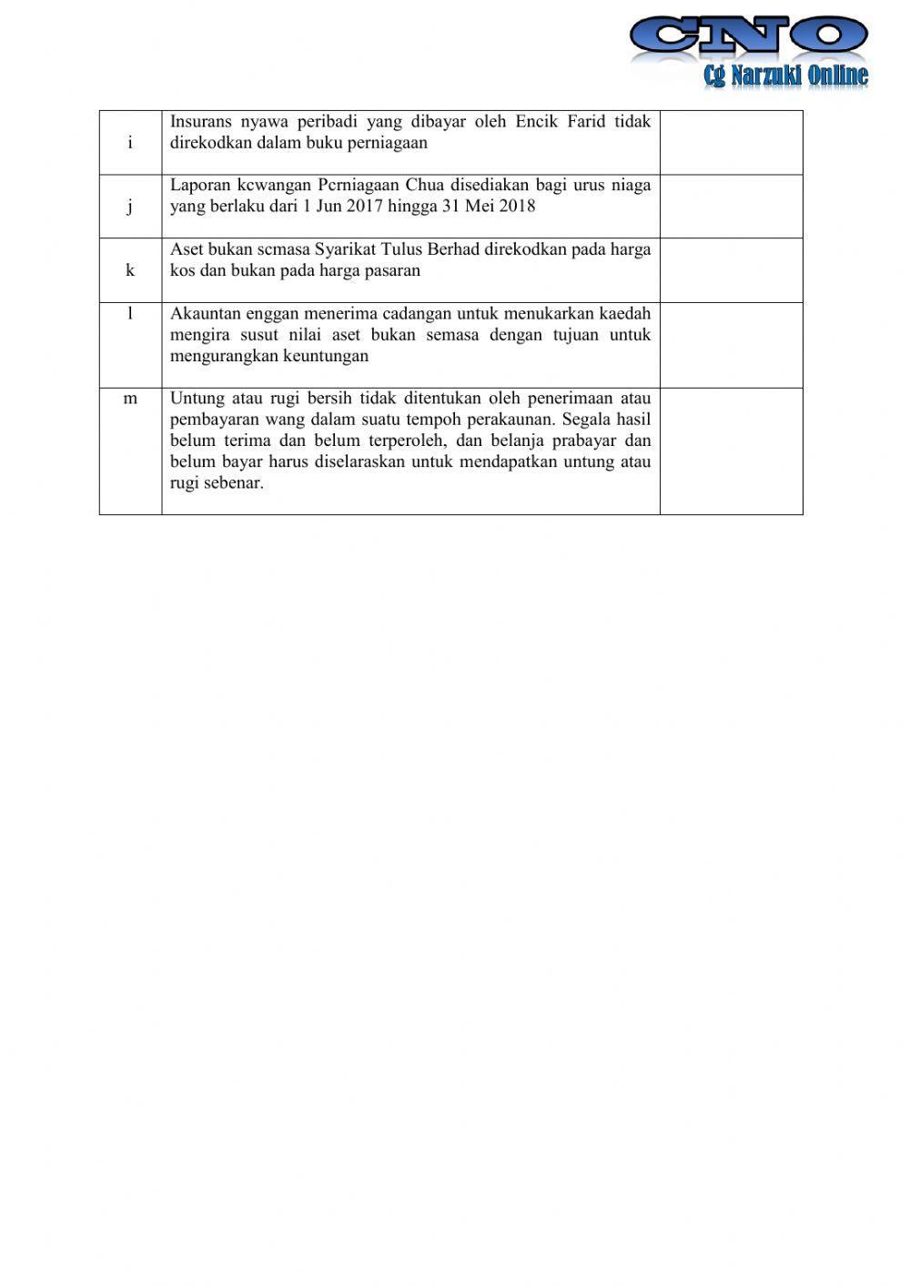 MODUL 1 : Pengenalan kepada Perakaunan (Siri 2)