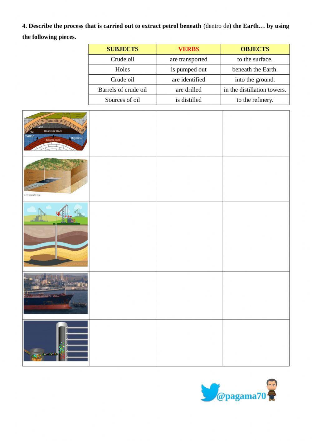 02 P1 FROM OIL TO PLASTIC (Part 1)