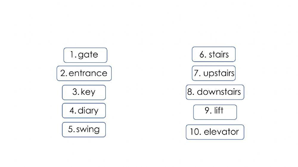 Cambridge list week 14