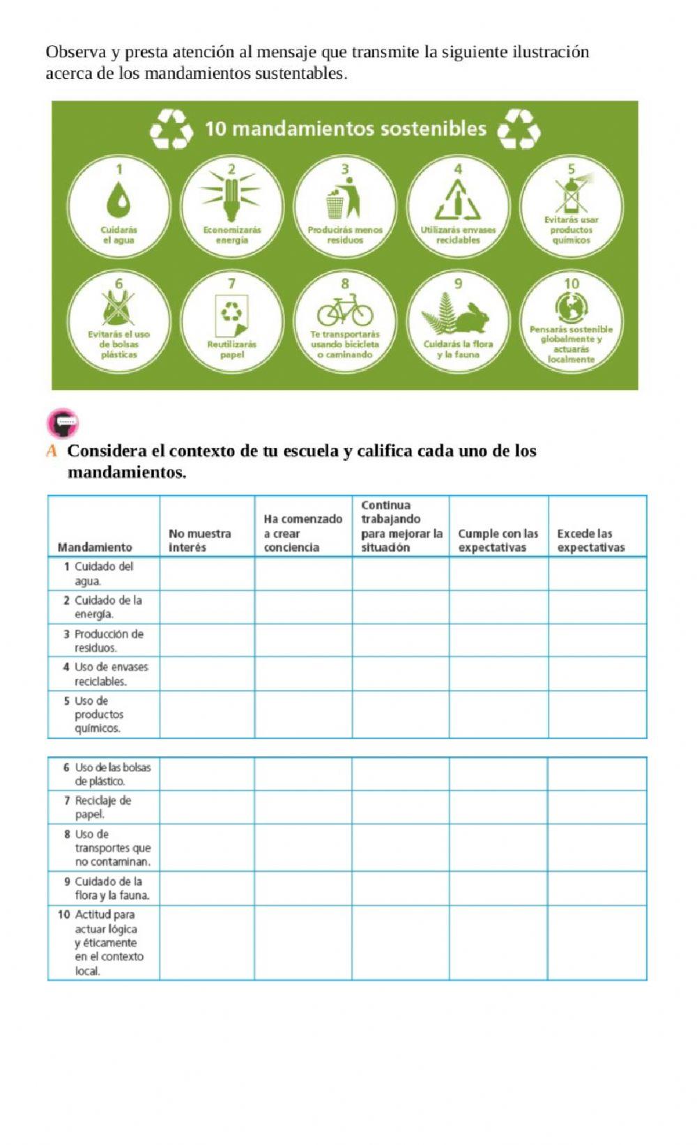 10. mandamientos sostenibles