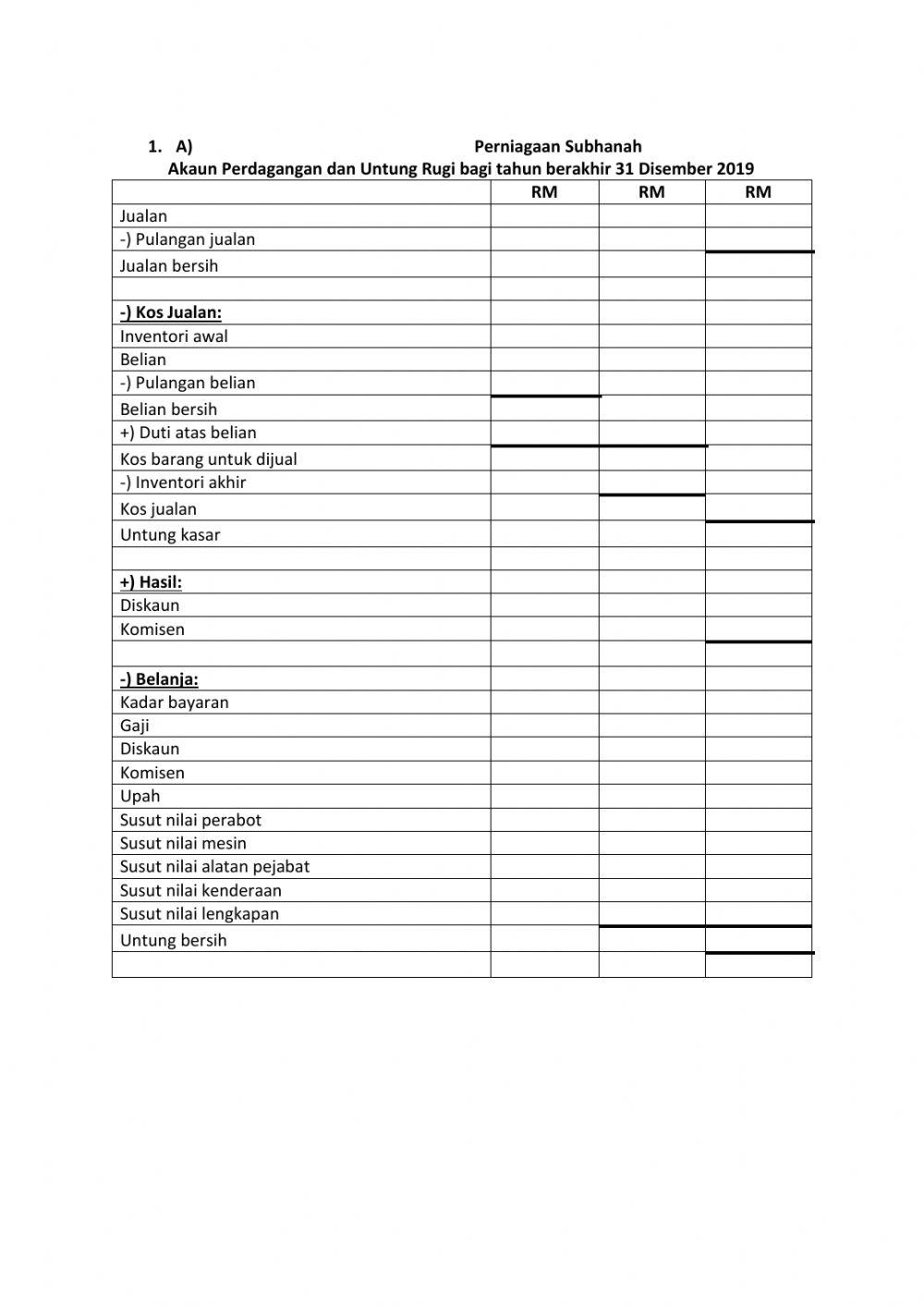 Modul 8: Pelarasan pada tarikh imbangan dan penyediaan penyata kewangan milikan tunggal