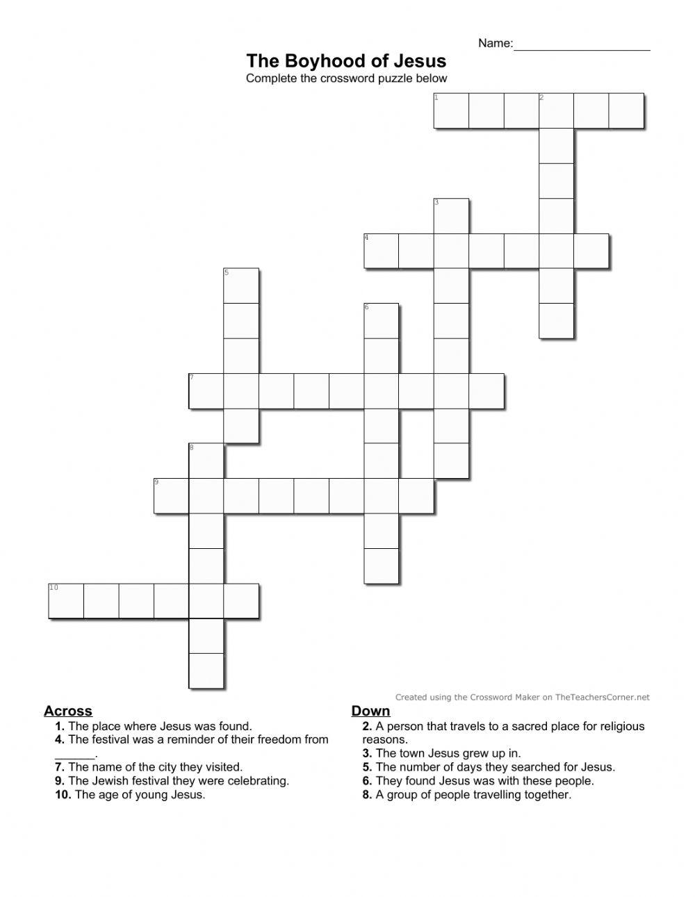 The Boyhood of Jesus