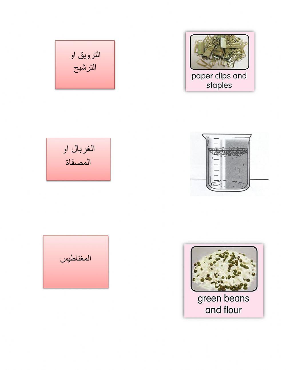 طرق فصل المخاليط