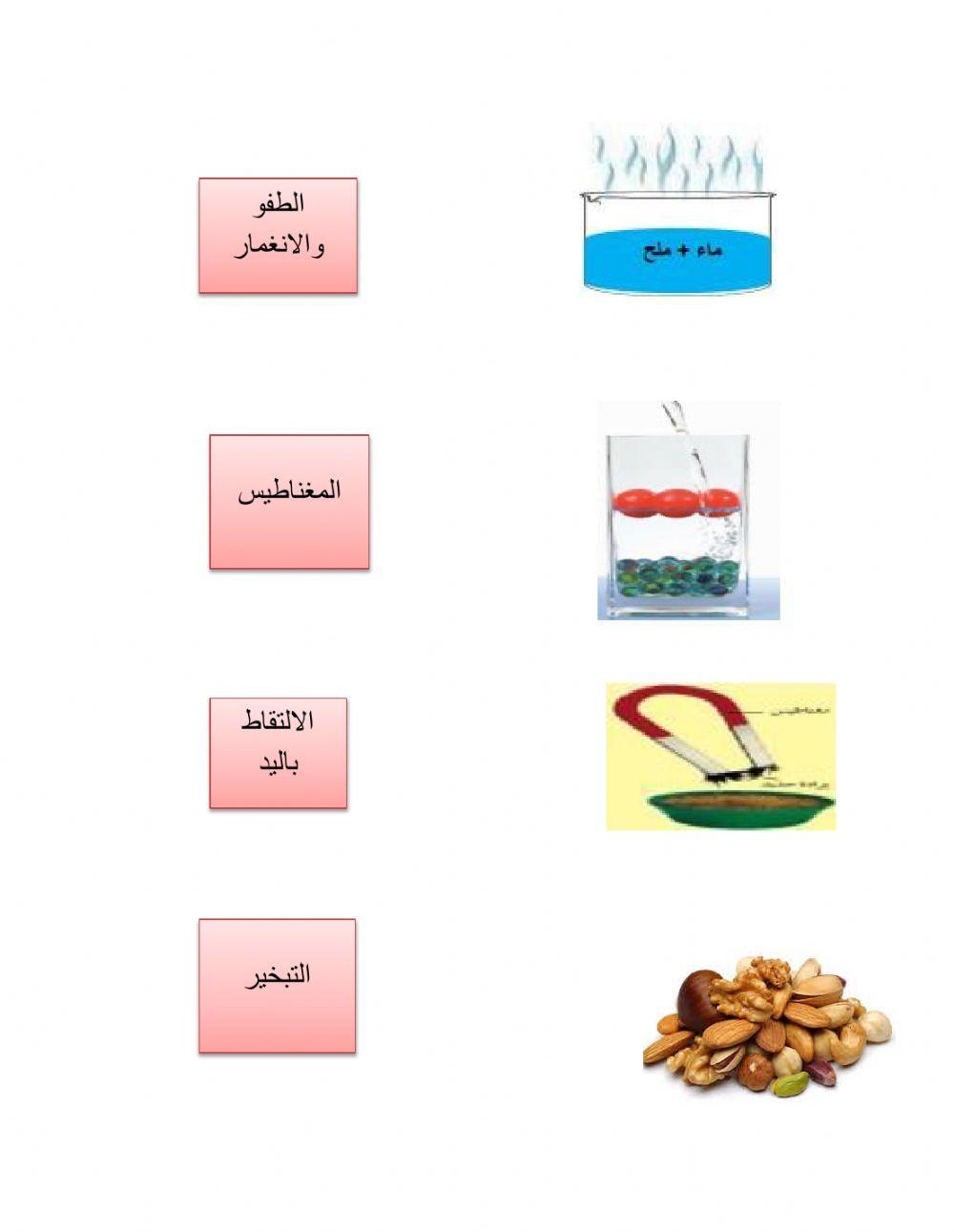 طرق فصل المخاليط