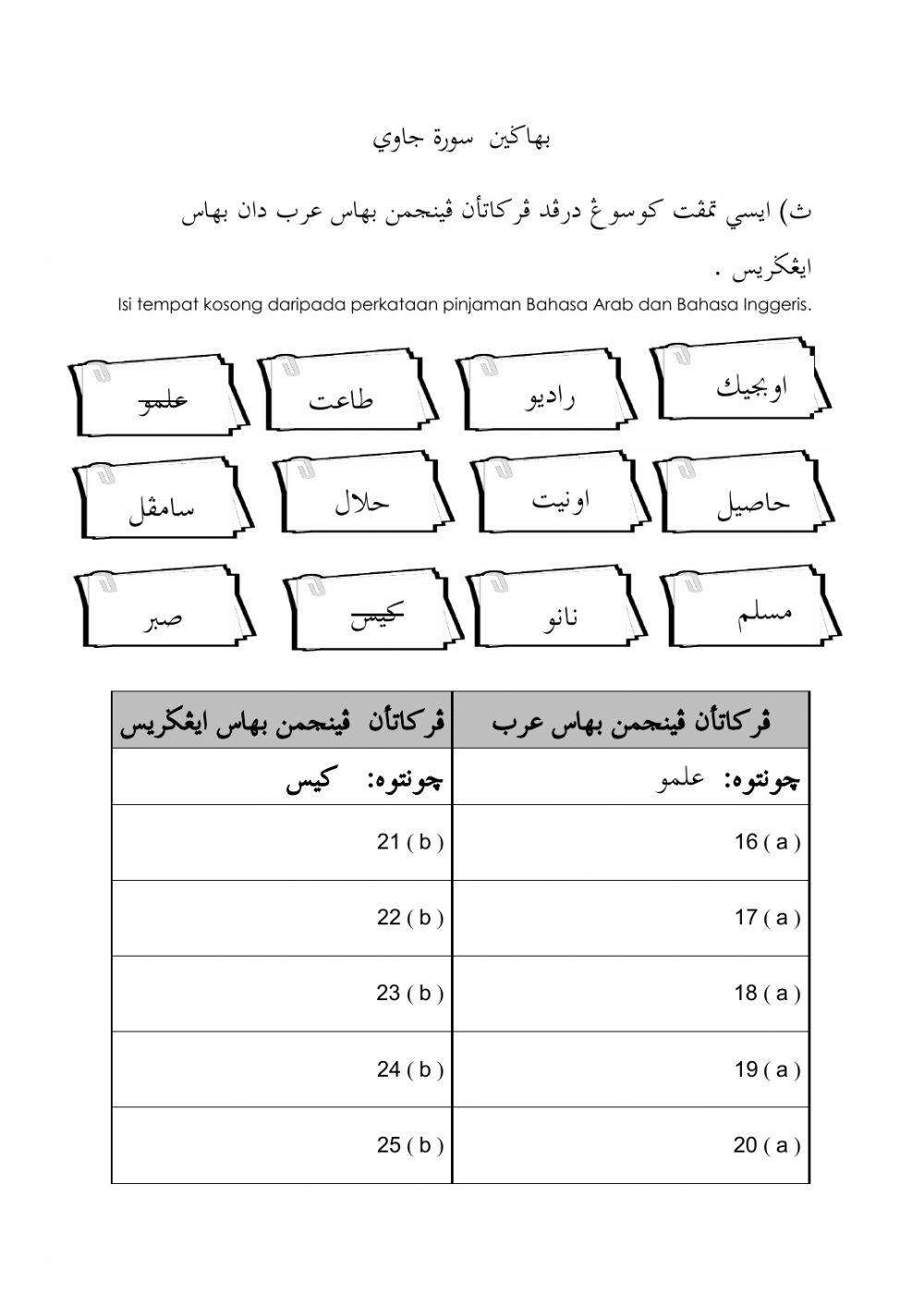 Soalan subjektif ujian bertulis tahun 6 2020