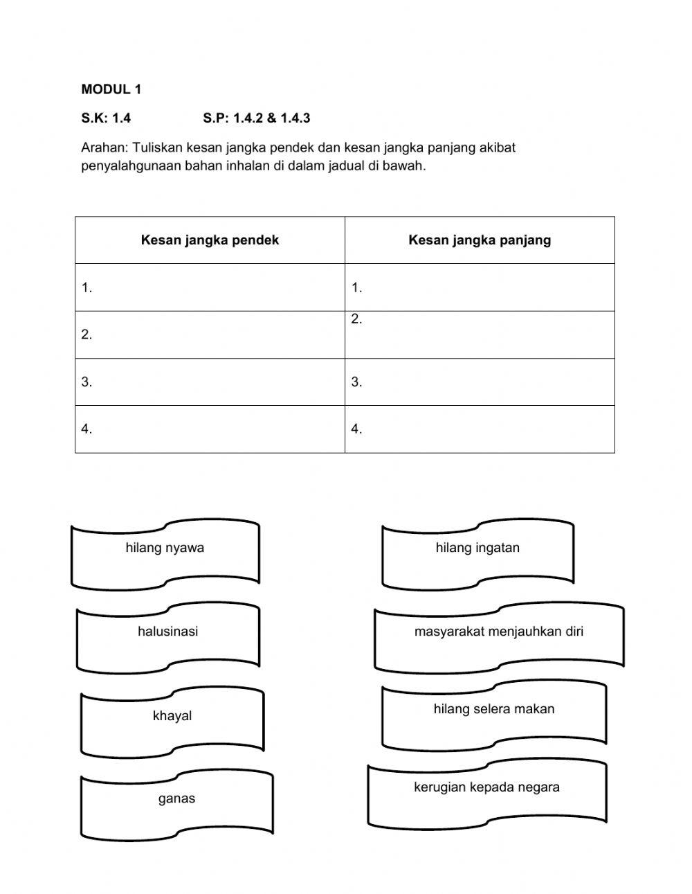 Pendidikan kesihatan tahun 5