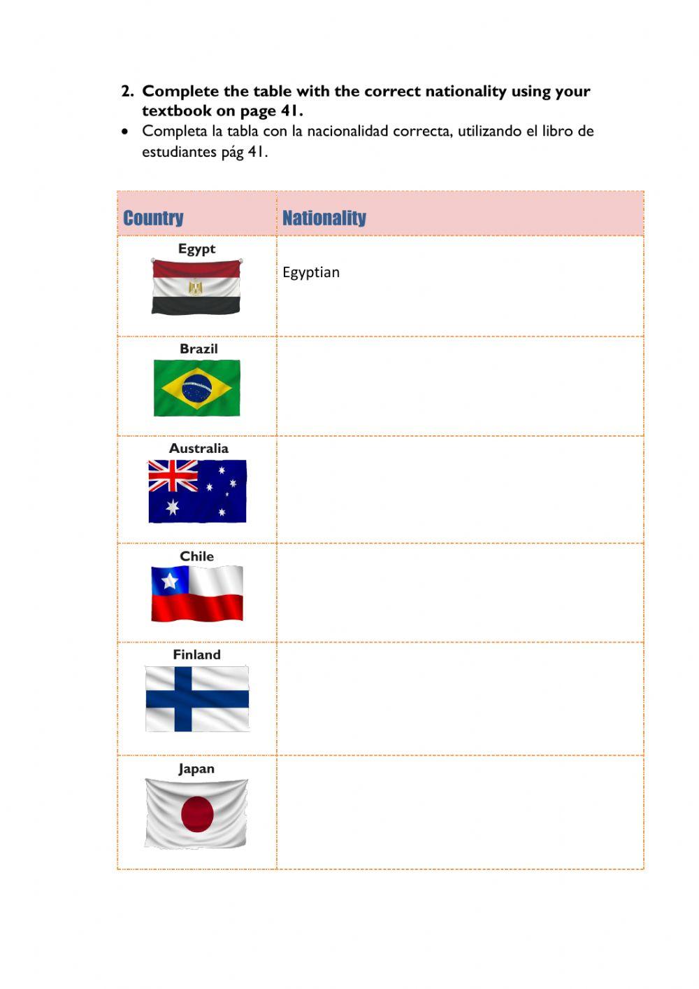 Countries,cultures and customs