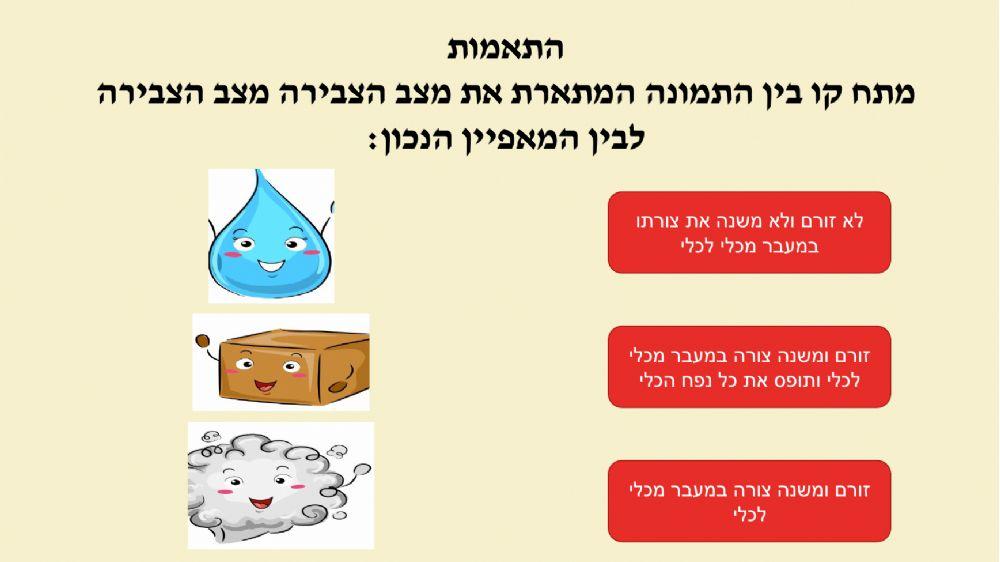 סיכום המודל החלקיקי- 3 מצבי צבירה סיכום המודל החלקיקי- 3 מצבי צבירה