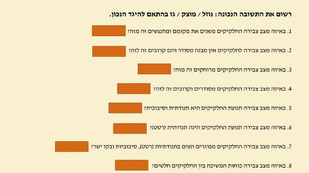 סיכום המודל החלקיקי- 3 מצבי צבירה סיכום המודל החלקיקי- 3 מצבי צבירה