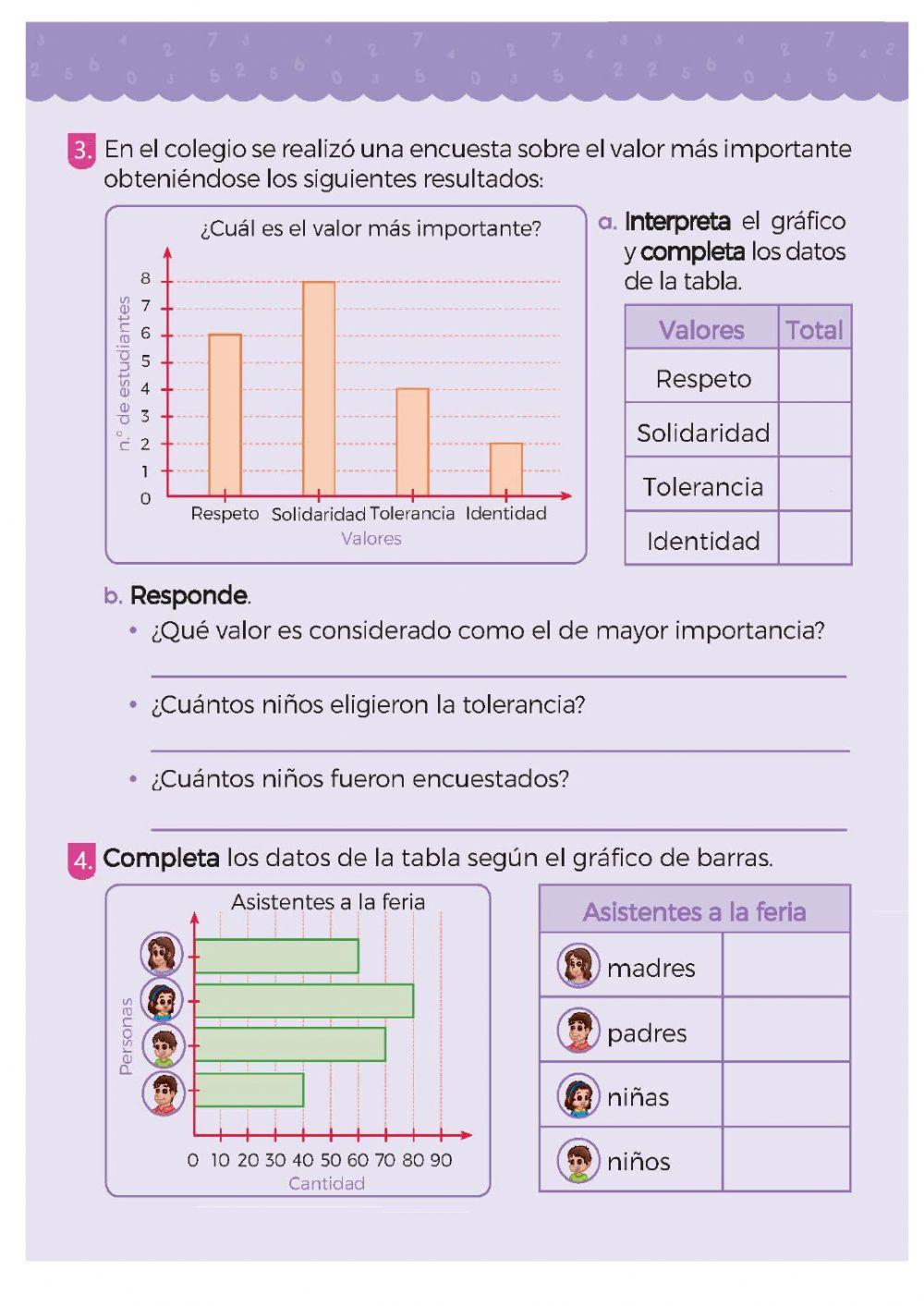 Tablas estadísticas, gráficos y pictogramas