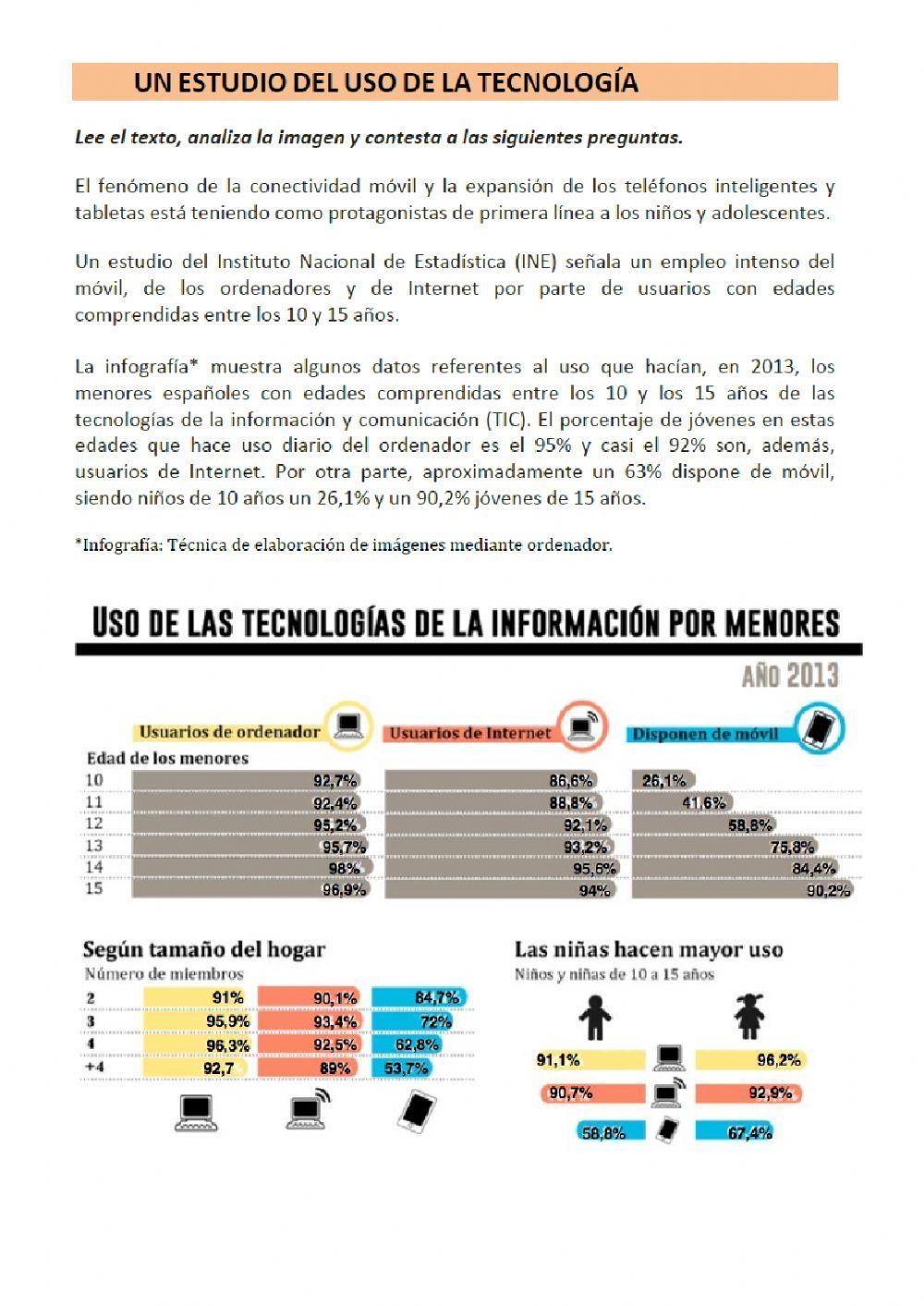 Un estudio del uso de la tecnologÌa