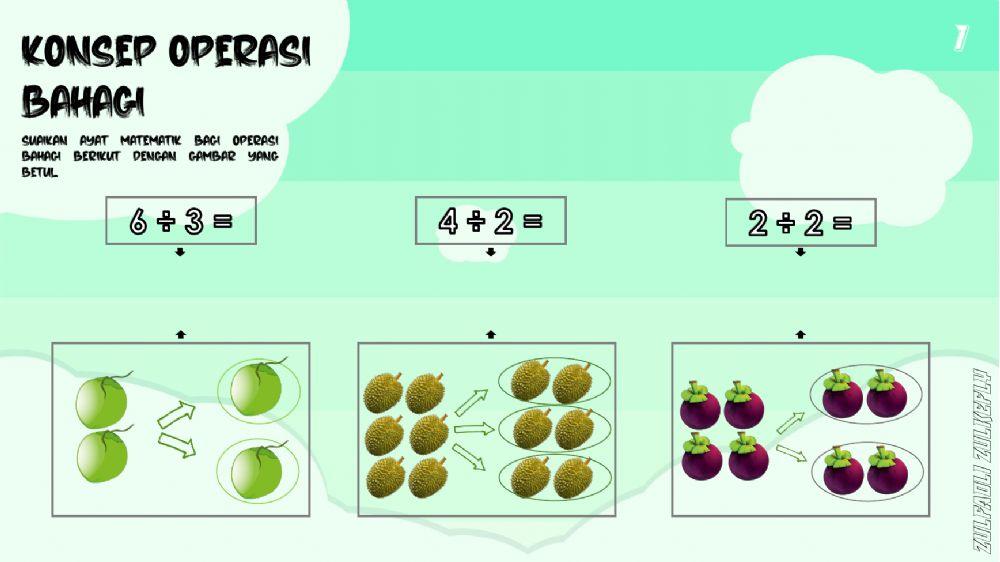 Konsep operasi bahagi