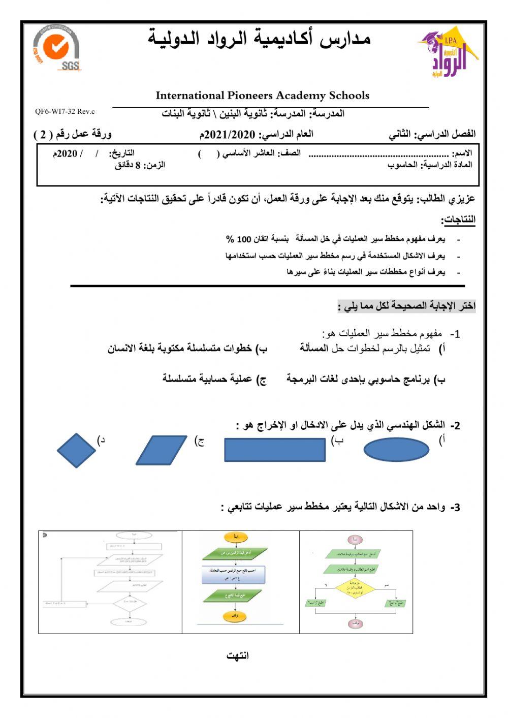 مخطط سير العمليات
