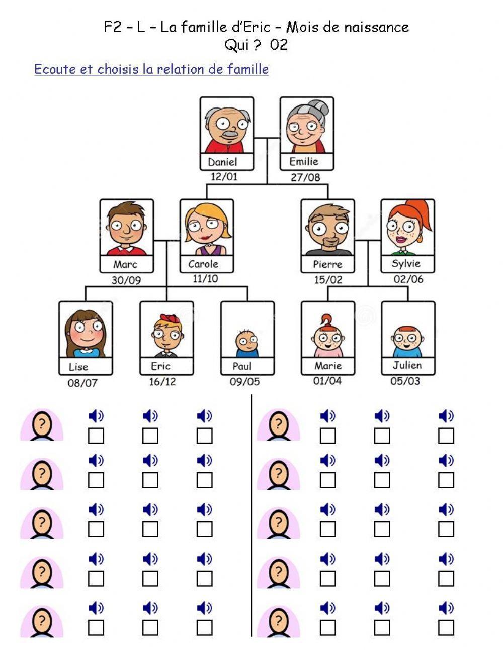 F2 - L - La famille d'Eric -Mois de naissance - Choisis la relation de famille 01
