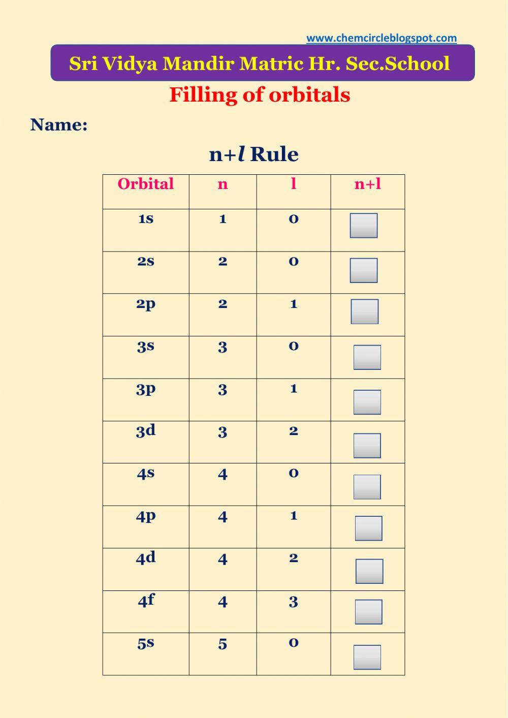 Filling orbitals  n+l rule