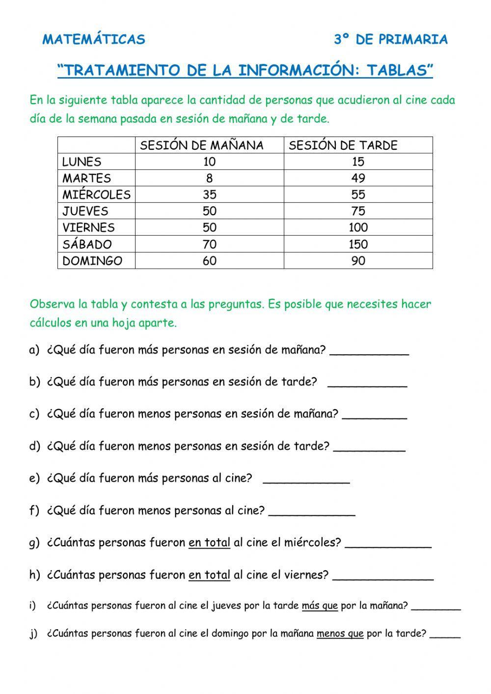 Tratamiento de la información