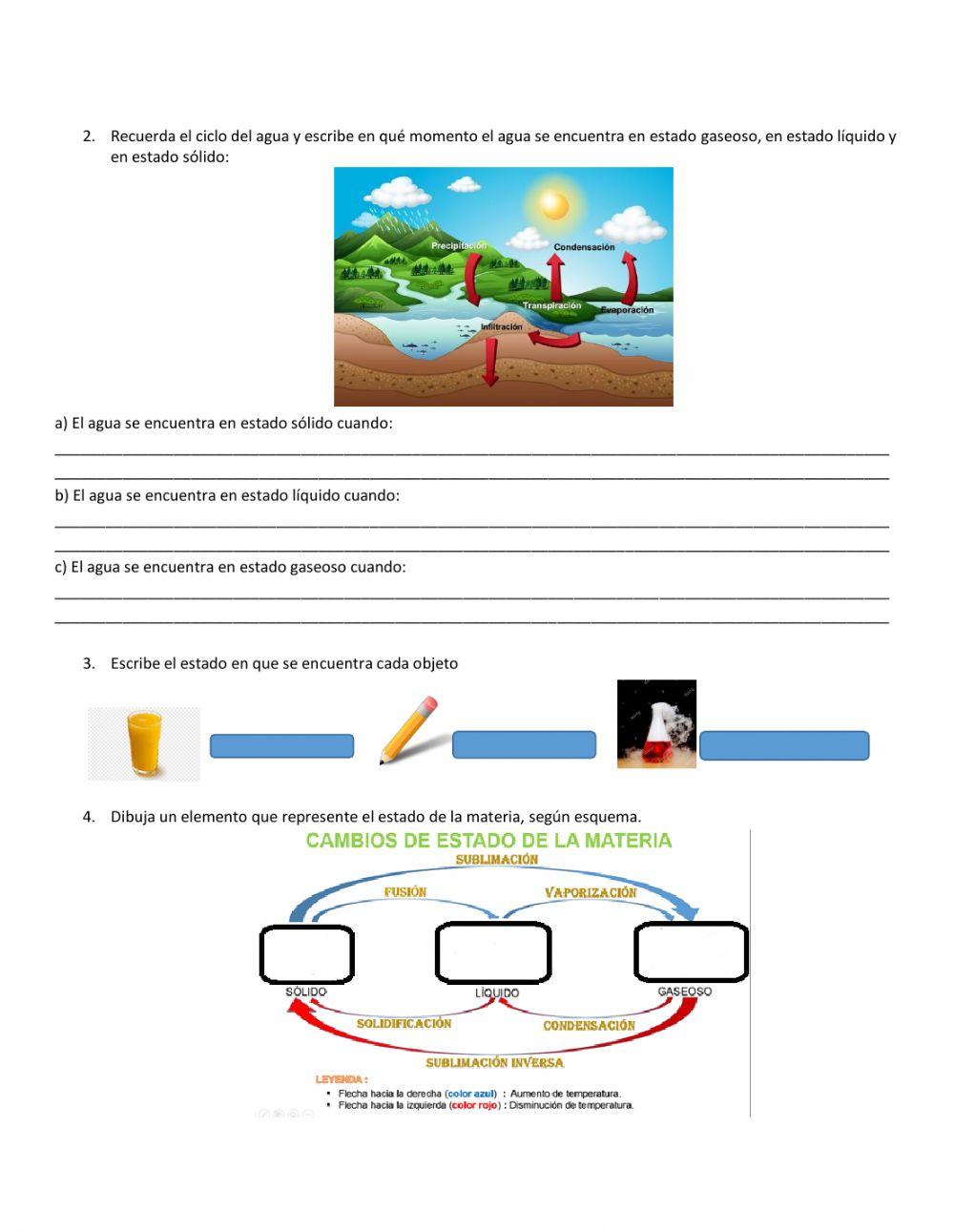 Estados de la materia