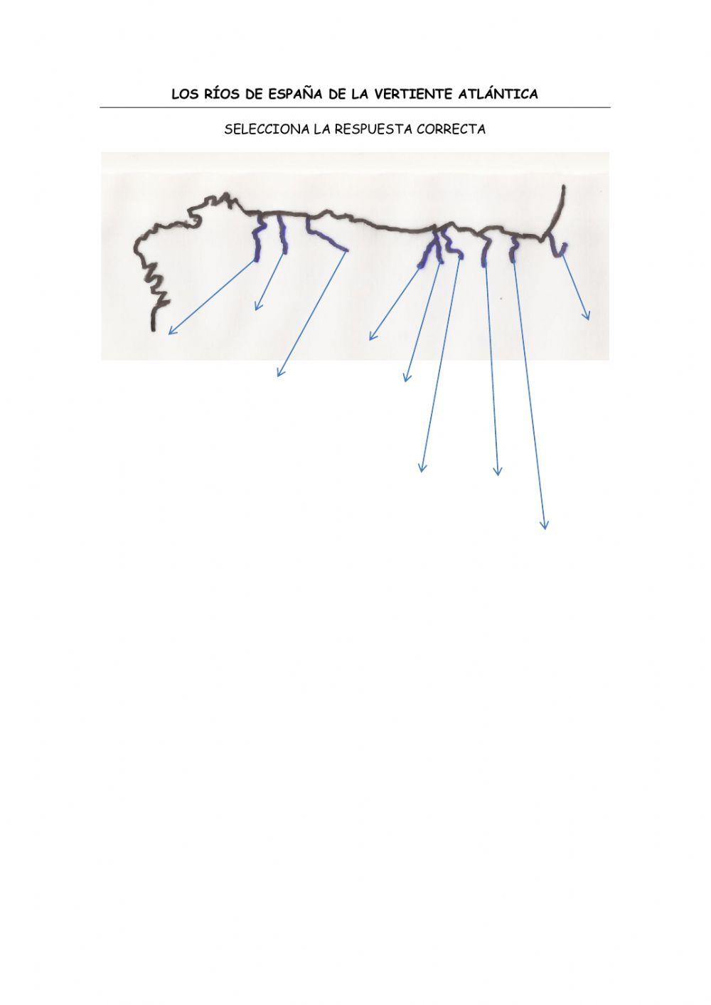 Ríos de España de la vertiente cantábrica