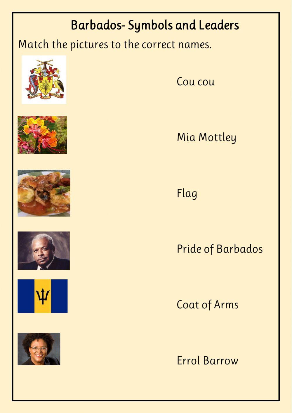 Barbados symbols